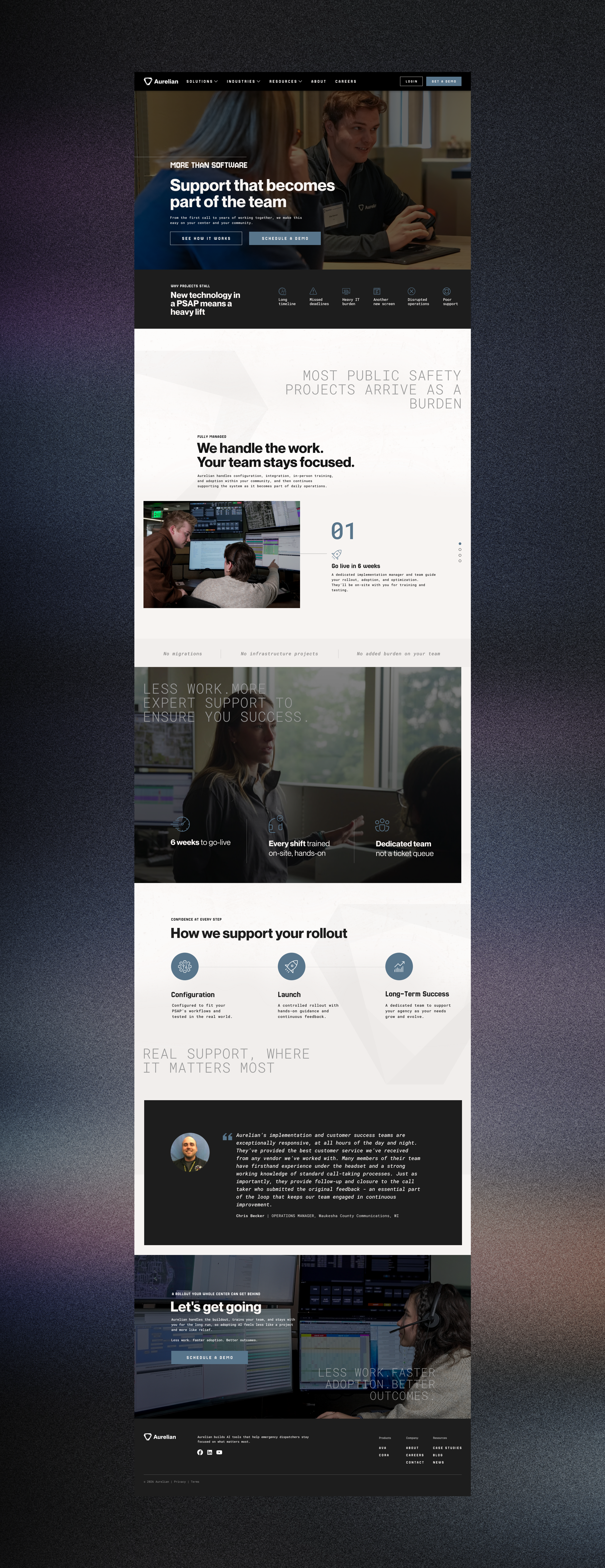 Website Showcase
