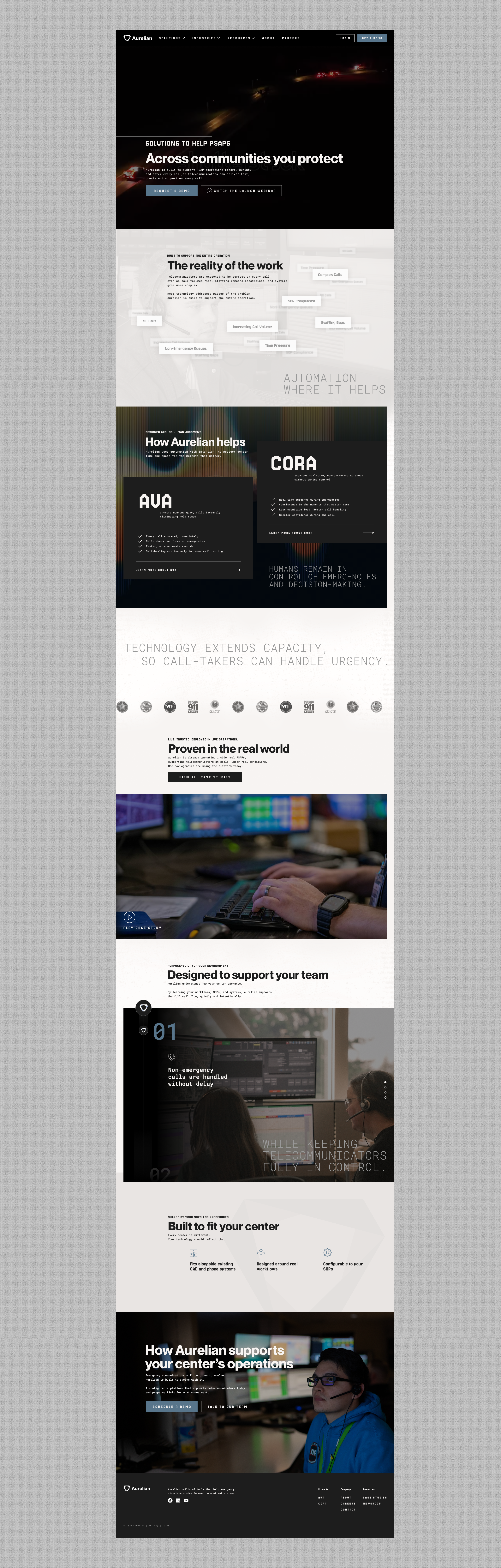 Website Showcase