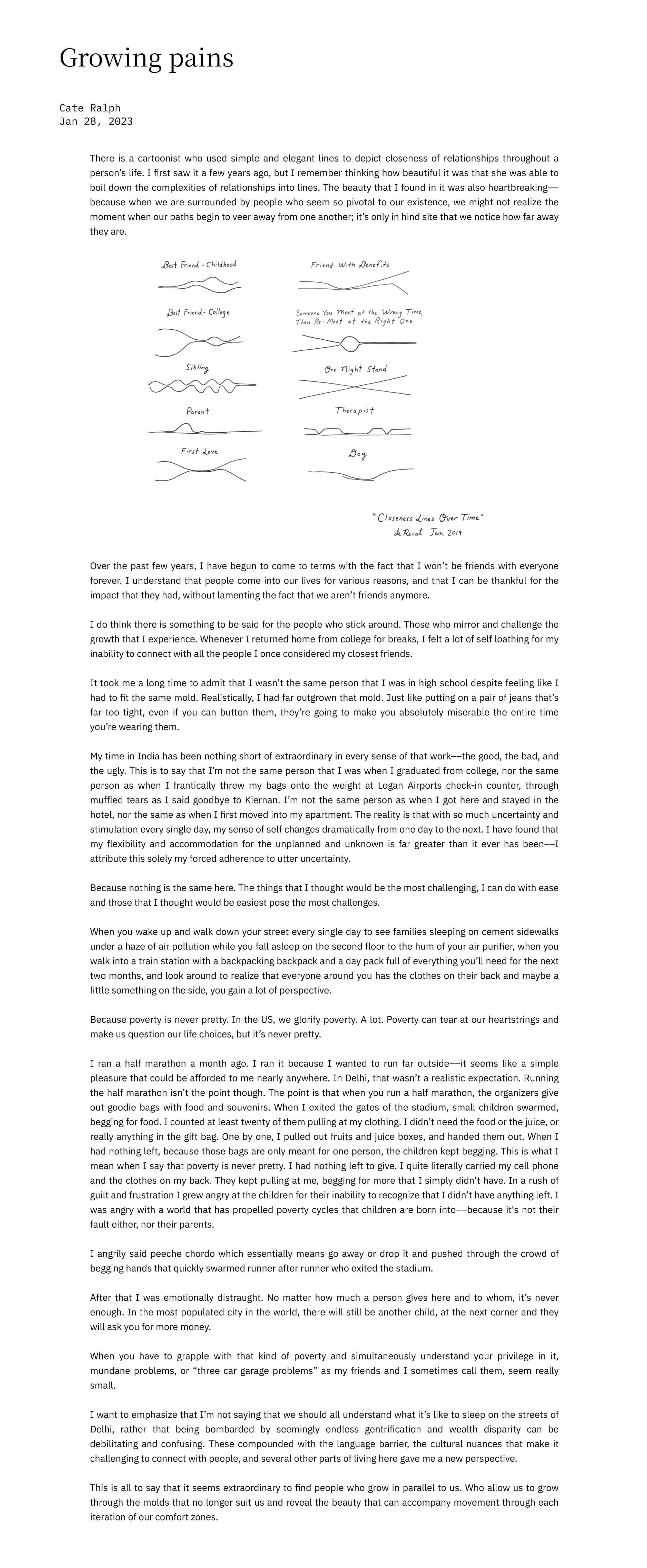 Blog 7